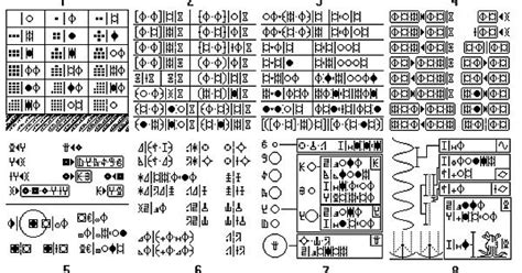 A Puzzle Decode A Sample Et Message From The Early Days Of The Internet Anyone Know Where It