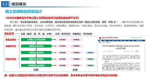 池州市贵池区梅街镇国土空间规划初步成果汇报pdf建筑规范 土木在线