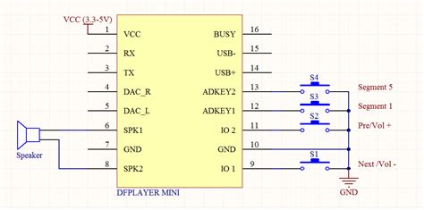 DFPlayer Mini Troubleshoot - Audio - Arduino Forum