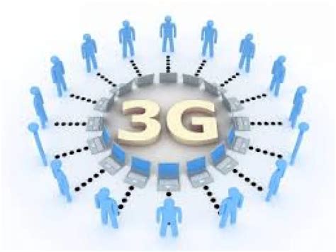 What Is 3g Technology How Does It Work And Advantages And