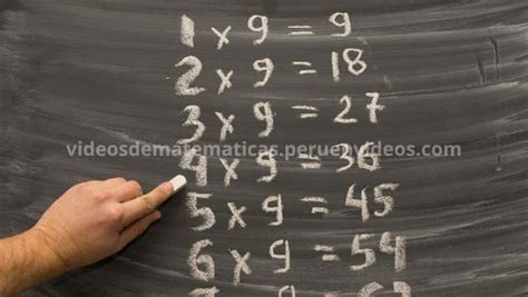 Descubre fácilmente el truco para multiplicar la tabla del 9