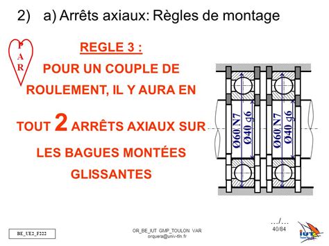 La Liaison Pivot Par Roulements Ppt Video Online T L Charger