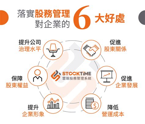 首頁 Stocktime 雲端股務管理系統 用13個人力成本，解決80股務作業繁瑣的問題，提供股務管理的資料異動、作業流程、資訊傳遞