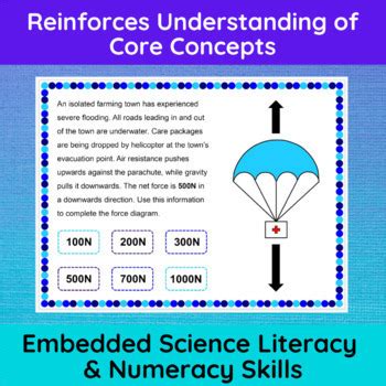 Calculating Net Force with Force Diagrams | Digital Activity for Google ...