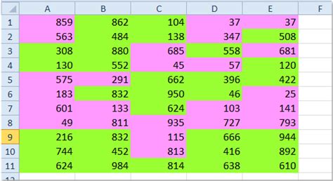 How To Highlight Odd Or Even Numbers In Excel