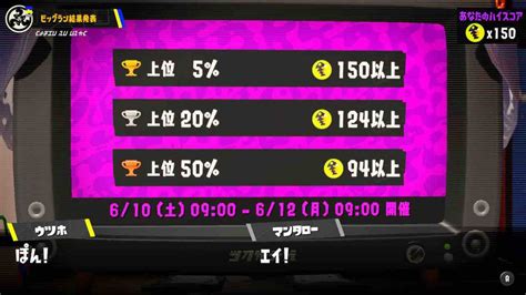 【スプラトゥーン3】ビッグランで再び「上位5％」に入ることが出来ました【マテガイ放水路】 K Blog Next