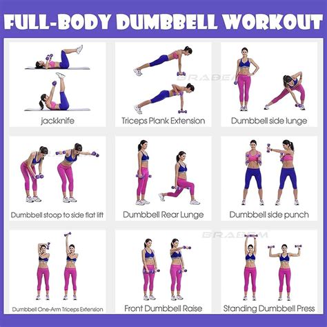 Printable Workout Full Body Dumbbell Circuit Popsugar Fitness