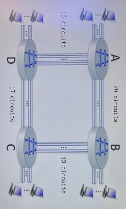 Solved Consider The Circuit Switched Network Shown In The Chegg