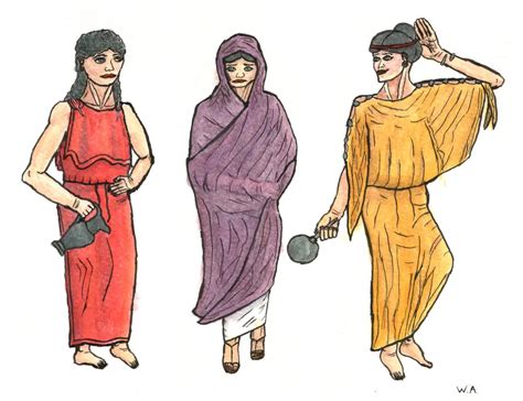 Clothing In Ancient Greece Ancient Greece Facts