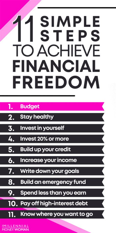 11 Actionable Steps To Achieve Financial Freedom