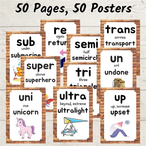 Prefix Posters Grammar Anchor Charts For Classroom Decor And Word