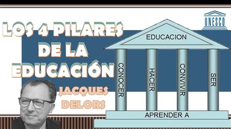 Los 4 Saberes De La Educacion Xili