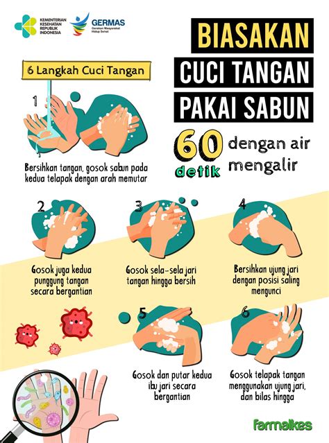 Leaflet 6 Langkah Cuci Tangan Info Dong