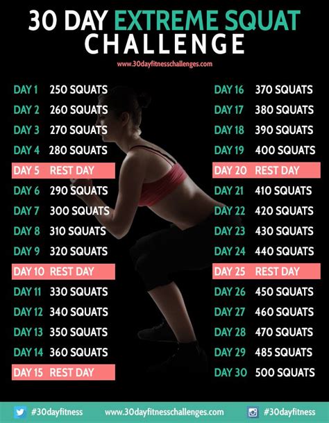 30 Day Squat Challenge | Fit Bitch