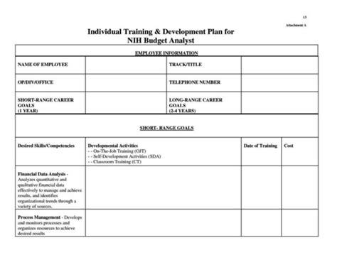 Sample Training Budget Template Templateral