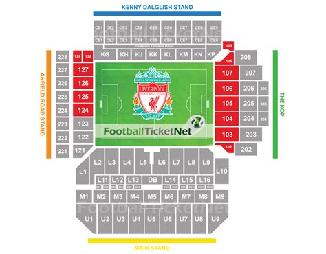 Liverpool Vs Watford 14122019 Football Ticket Net