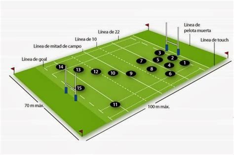 EducaciÓn FÍsica Rugby