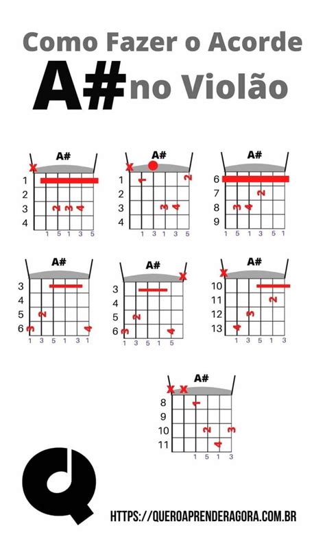 Como Fazer O Acorde A No Viol O L Sustenido Maior