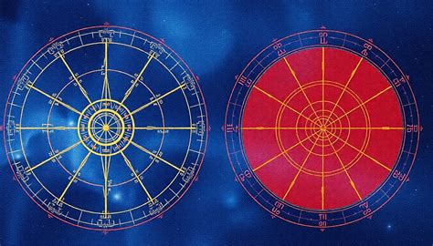 Divisional Charts In Vedic Astrology A Comprehensive Guide D Charts