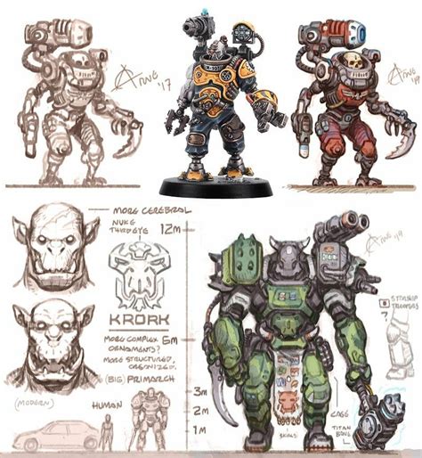 Pin By Jacob Bishop On Wh40k Orks Warhammer Warhammer 40k Artwork