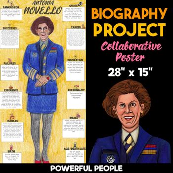 Antonia Novello Body Biography — Collaborative Poster Activity