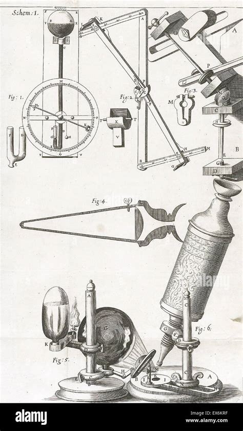 Robert Hooke Microscope