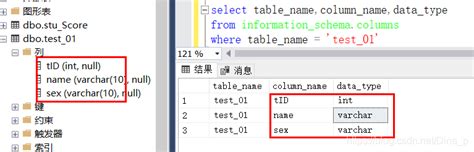 Sql Server 查询某个数据库中的所有表名、某个表的字段名、字段类型、字段注释 Sql Server 查询表所有的字段 类型 及描述说明 Csdn博客