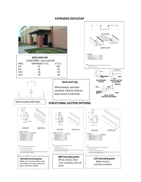 Ballew's Aluminum Products, Inc., Catalogs, Product Information | ARCAT
