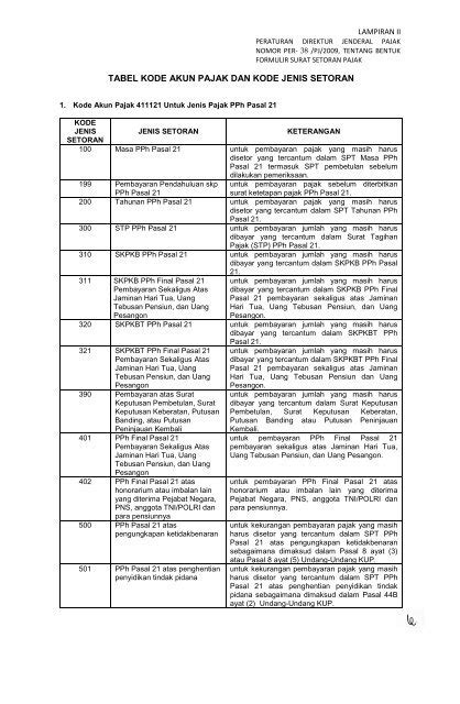 Tabel Kode Akun Pajak Dan Kode Jenis Setoran