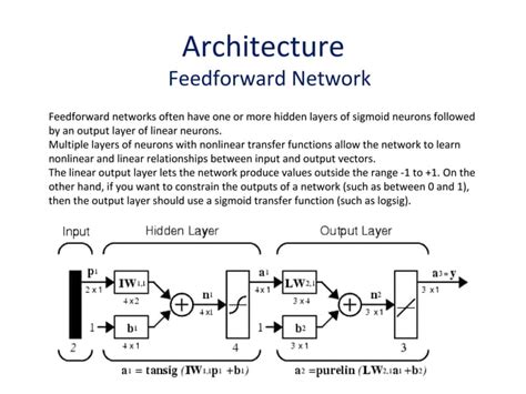 Classification Using Back Propagation Algorithm Ppt