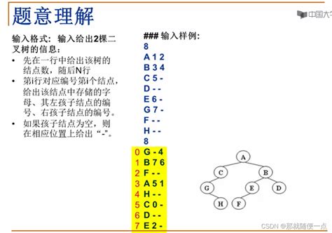 数据结构之树的同构 Csdn博客