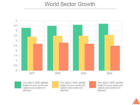 World Sector Growth Ppt PowerPoint Presentation Sample