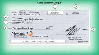 Letra De Cambio Cheque Y Pagare Ppt