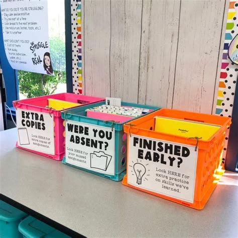 Bulletin Board Ideas for the Elementary Classroom | Elementary ...