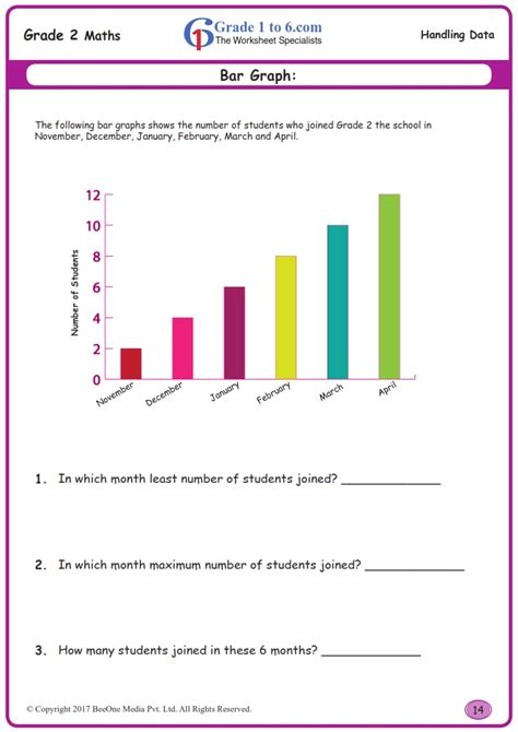 Grade 2 Data Handling Worksheets