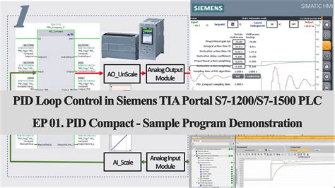 Pid11 Siemens Pid01 Pid Compact Loop Control Sample Program