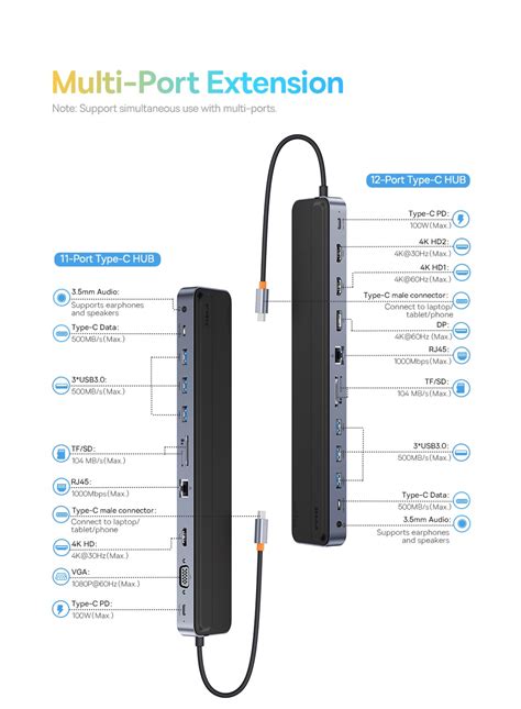 BASEUS 12 In 1 Type C HUB To 4K HDMI Compatible DP RJ45 3 5mm Jack SD