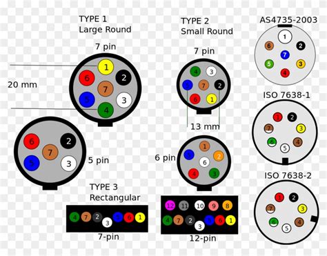 4 Pin Wiring Diagram For Trailer - Wiring Diagram