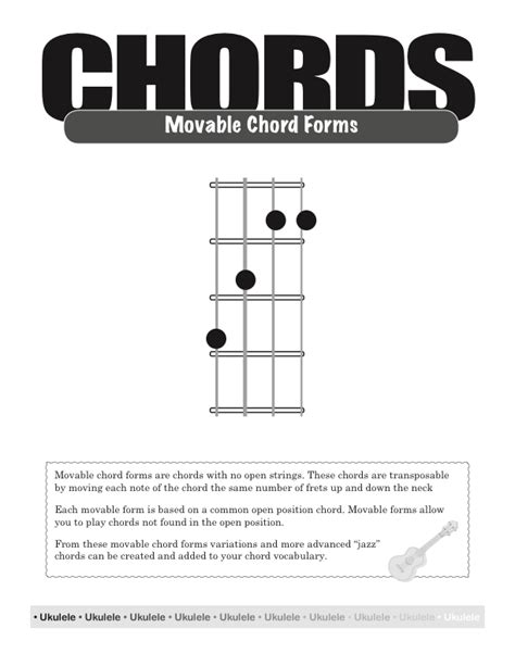 Movable Ukulele Chords Chart