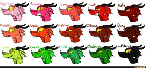 Rainwing mood chart, credit to whoever drew it | Wings of fire dragons ...