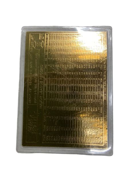 Gold Plated Babe Ruth Collectible Baseball Card Made By Cmg