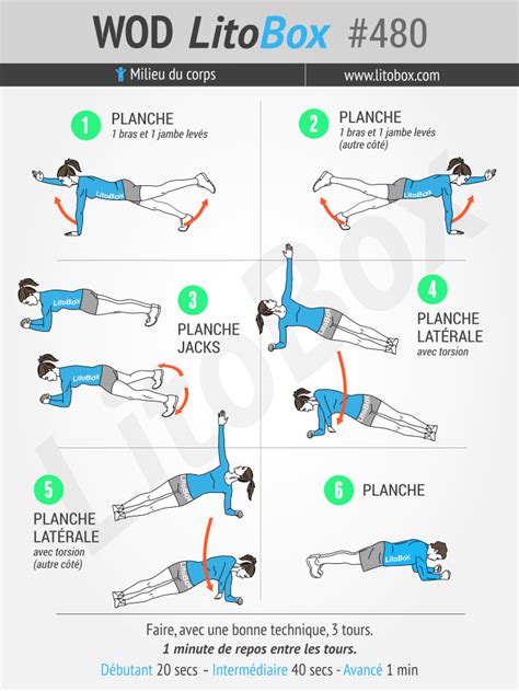 Programme Gainage Variations De Planches 20 Minutes 480