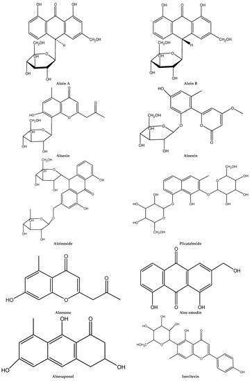 IJMS | September 2018 - Browse Articles