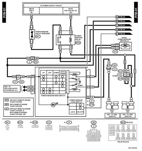 2000 Subaru Forester Wiring Diagram Car Wiring Diagram