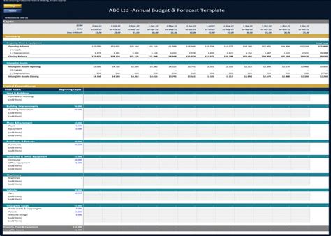 Forecast Personal Budget Template Excel Intelliden