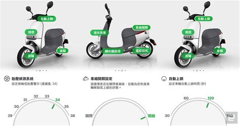 智慧雙輪持續進化！gogoro Iq 30 更新動手玩