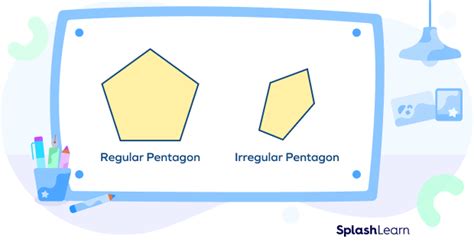 What Is A Pentagon Definition Types Properties Examples 2025