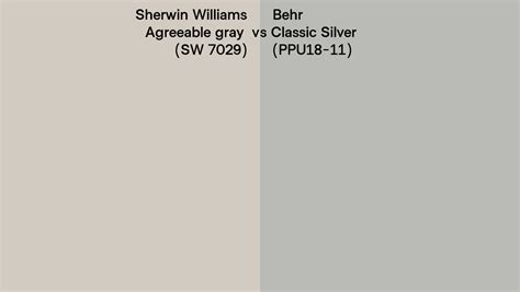 Sherwin Williams Agreeable Gray SW 7029 Vs Behr Classic Silver PPU18