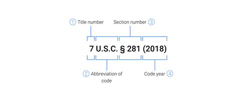 Blue Book Citation Generator Free Bluebook Citation Generator 2022