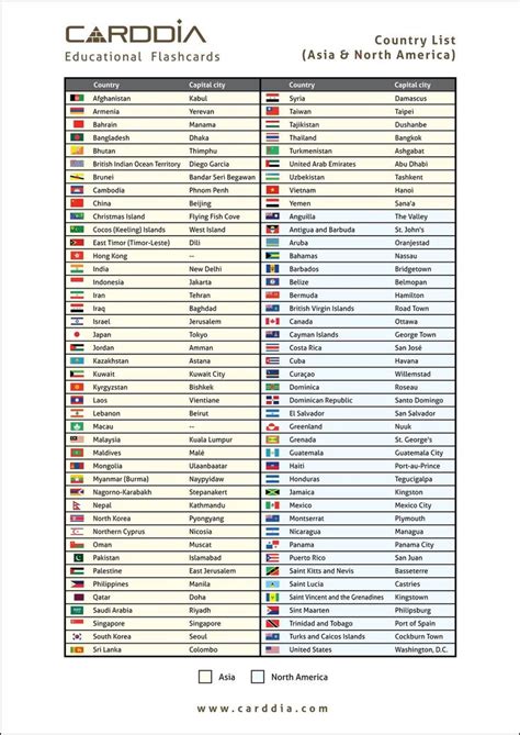 The List Of Countries With Flags And Names On Each One Side In